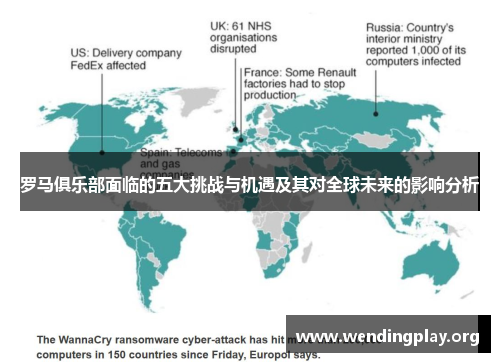 罗马俱乐部面临的五大挑战与机遇及其对全球未来的影响分析