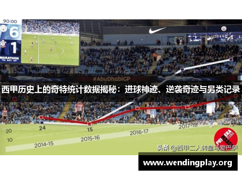 西甲历史上的奇特统计数据揭秘：进球神迹、逆袭奇迹与另类记录