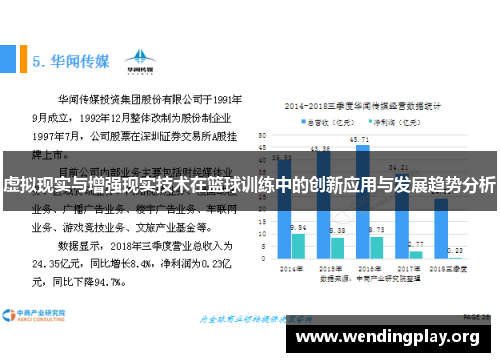虚拟现实与增强现实技术在篮球训练中的创新应用与发展趋势分析