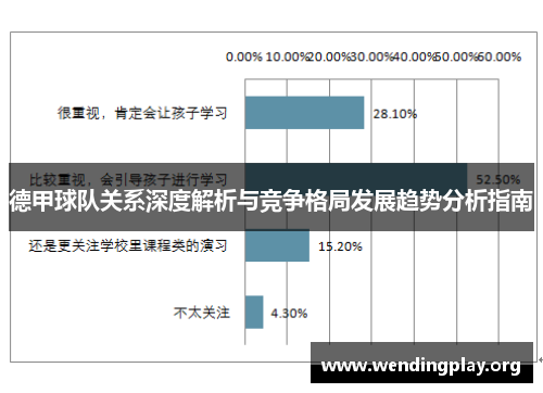 德甲球队关系深度解析与竞争格局发展趋势分析指南