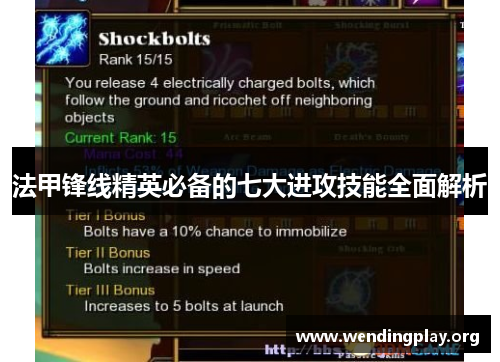 法甲锋线精英必备的七大进攻技能全面解析