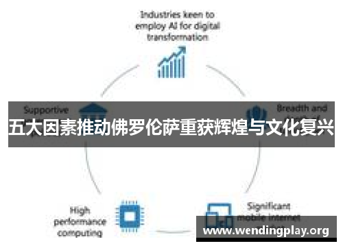 五大因素推动佛罗伦萨重获辉煌与文化复兴