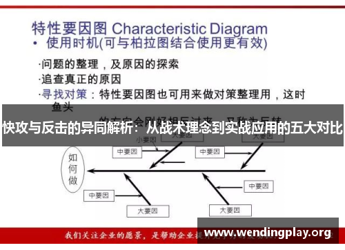 快攻与反击的异同解析：从战术理念到实战应用的五大对比
