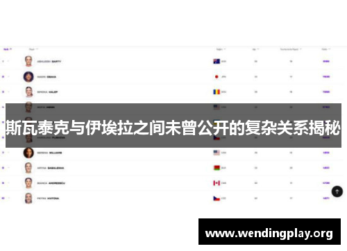 斯瓦泰克与伊埃拉之间未曾公开的复杂关系揭秘