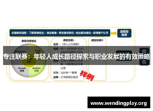 专注联赛：年轻人成长路径探索与职业发展的有效策略