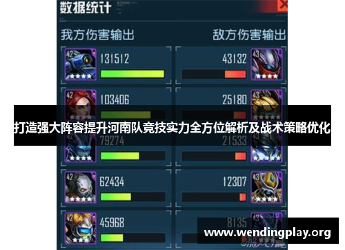 打造强大阵容提升河南队竞技实力全方位解析及战术策略优化