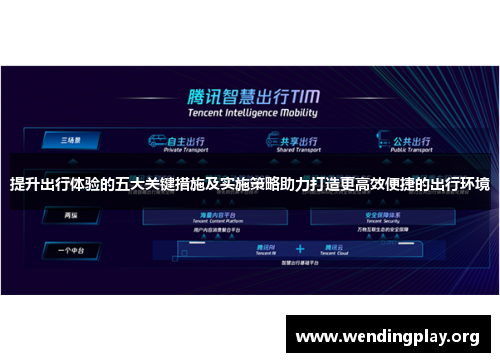 提升出行体验的五大关键措施及实施策略助力打造更高效便捷的出行环境
