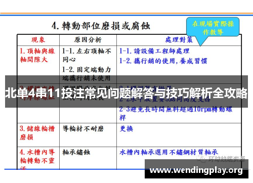 北单4串11投注常见问题解答与技巧解析全攻略
