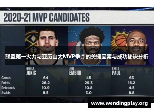 联盟第一火力与亚历山大MVP争夺的关键因素与成功秘诀分析