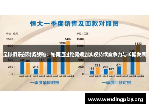 足球俱乐部财务战略：如何通过稳健规划实现持续竞争力与长期发展