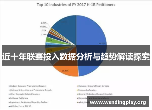 近十年联赛投入数据分析与趋势解读探索
