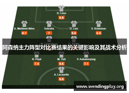 阿森纳主力阵型对比赛结果的关键影响及其战术分析 阿森纳主力阵型对比赛结果的关键影响及其战术分析