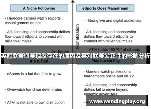 英冠联赛假赛现象存在的原因及其对联赛公正性的影响分析