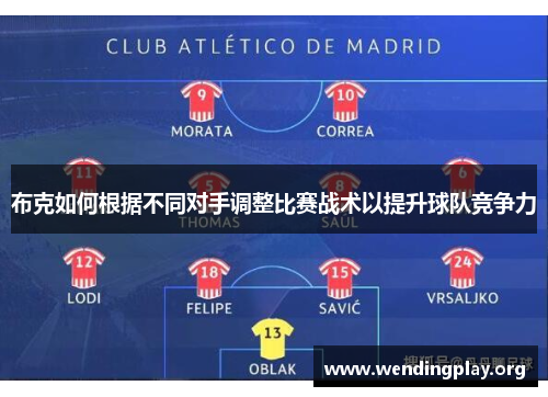 布克如何根据不同对手调整比赛战术以提升球队竞争力