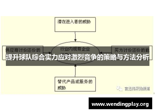 提升球队综合实力应对激烈竞争的策略与方法分析