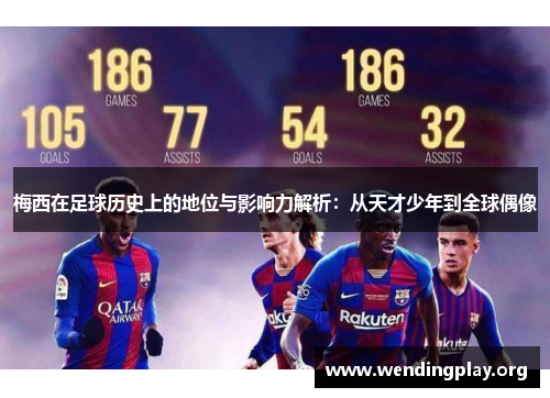 梅西在足球历史上的地位与影响力解析：从天才少年到全球偶像