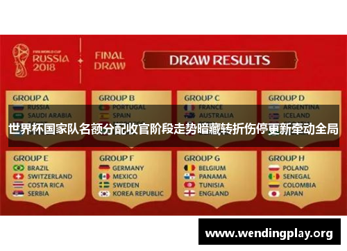 世界杯国家队名额分配收官阶段走势暗藏转折伤停更新牵动全局