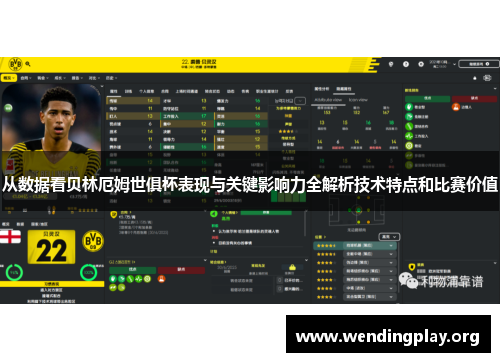 从数据看贝林厄姆世俱杯表现与关键影响力全解析技术特点和比赛价值